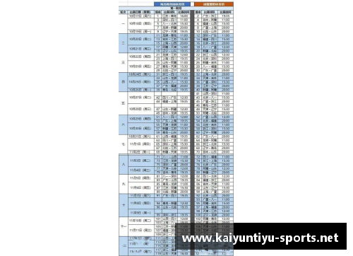 Kaiyun开云官方网站CBA2021赛季赛程第二阶段：浙江稠州银行队力克福建队，迎来开门红 - 副本